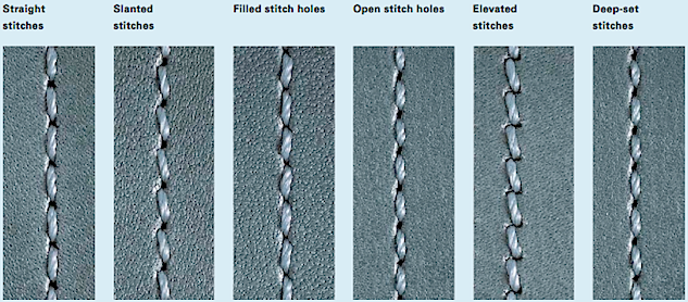 The Hog Ring - Auto Upholstery Blog - Correct Needle Points
