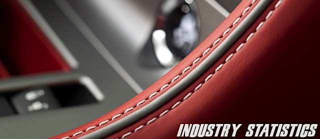 The Hog Ring - Auto Upholstery Community - Industry Statistics