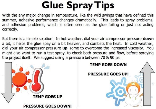 Auto Upholstery - The Hog Ring - Spray Glue Tips