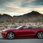 The Hog Ring - The Most Popular States for Convertibles