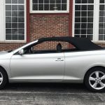 The Hog Ring - Need to Repair Toyota Solara Rain Gutters 1
