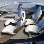 The Hog Ring - Covid-19 is Changing the way Faurecia Designs Interiors