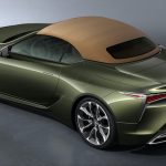The Hog Ring - A Lexus was Frozen to Show How Strong its Haartz Top Is