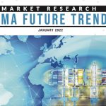 The Hog Ring - Download a Free Copy of SEMA Future Trends Report