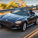 The Hog Ring - Study Finds People Who Drive Convertibles are Happier