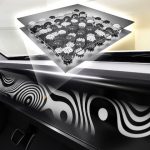 The Hog Ring - Continental Unveils Customizable Emotional Dashboard at CES 2025