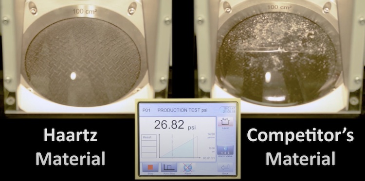 The Hog Ring - Why Haartz Outperforms the Competition in Convertible Top Materials