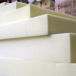 The Hog Ring - Automotive Foam Market to Reach $82 Billion by 2030